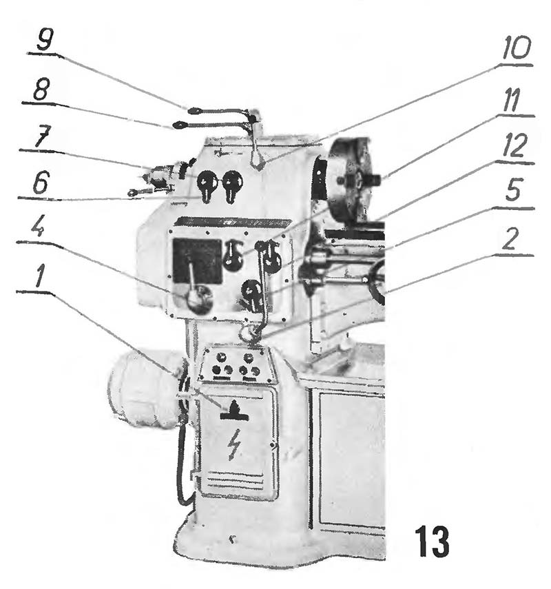 Установка подач і різьб токарно-гвинторізного верстата S-28 Установка подач і різьб токарно-гвинторізного верстата S-28